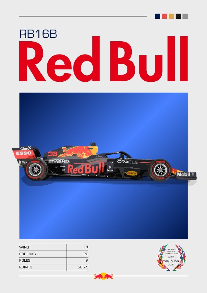 Affiche Red Bull RB16B F1 – L'œuvre d'art de Verstappen, champion 2021