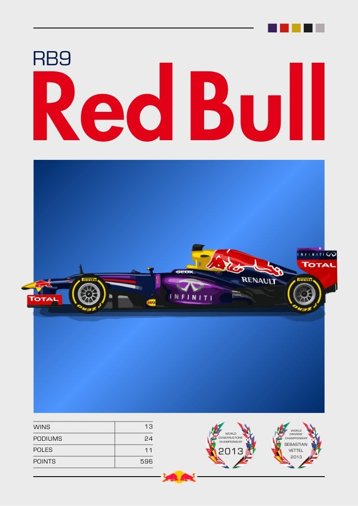 Affiche Red Bull RB9 F1 – La voiture de championnat 2013 de Vettel