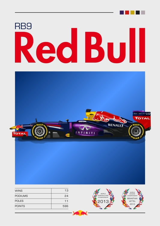 Affiche Red Bull RB9 F1 – La voiture de championnat 2013 de Vettel