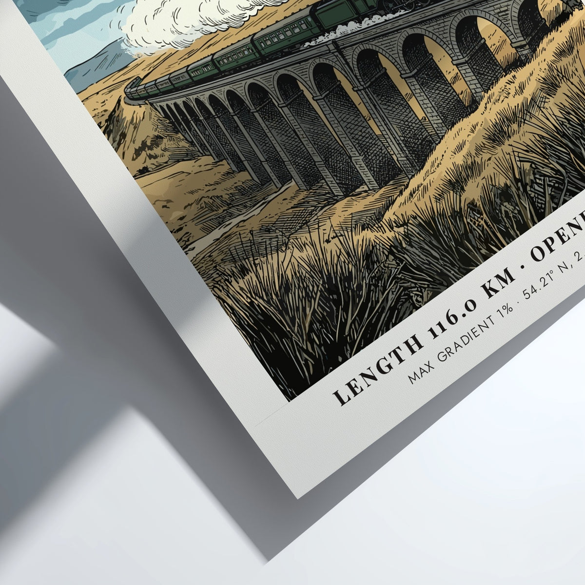 Poster of a steam train crossing the Ribblehead Viaduct in the Yorkshire Dales.