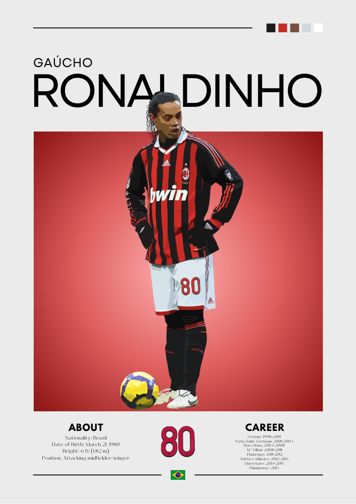 Ronaldinho AC Milan Poster - Iconic Football Print