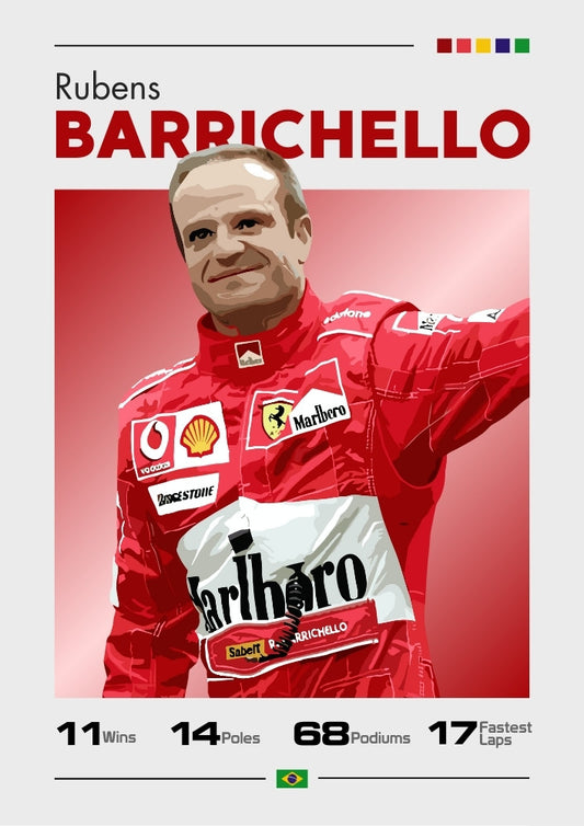 Affiche Ferrari F1 de Rubens Barrichello – Art classique du sport automobile