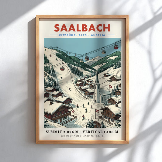 Poster of Saalbach Kitzbühel Alps featuring red gondolas, snowy slopes, and wooden village houses.