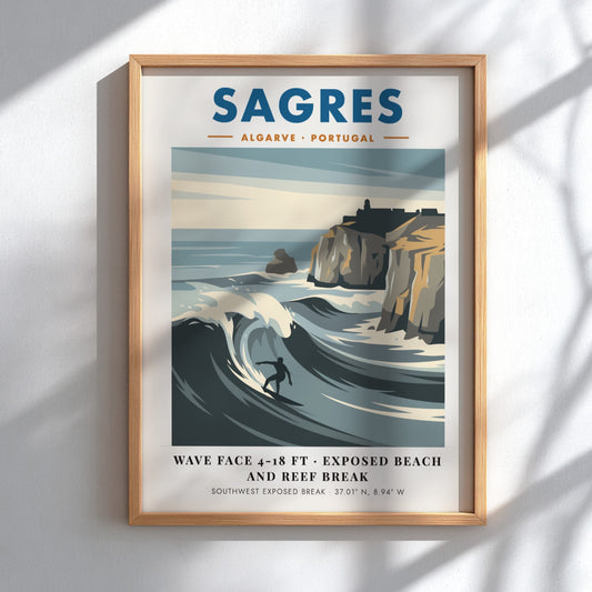 Sagres Portugal travel poster featuring a surfer on a wave by rocky cliffs.
