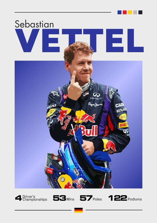 Affiche Red Bull F1 de Sebastian Vettel – Pilote allemand emblématique