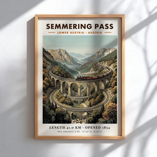 Poster of the Semmering Pass railway with a steam train on stone viaducts.