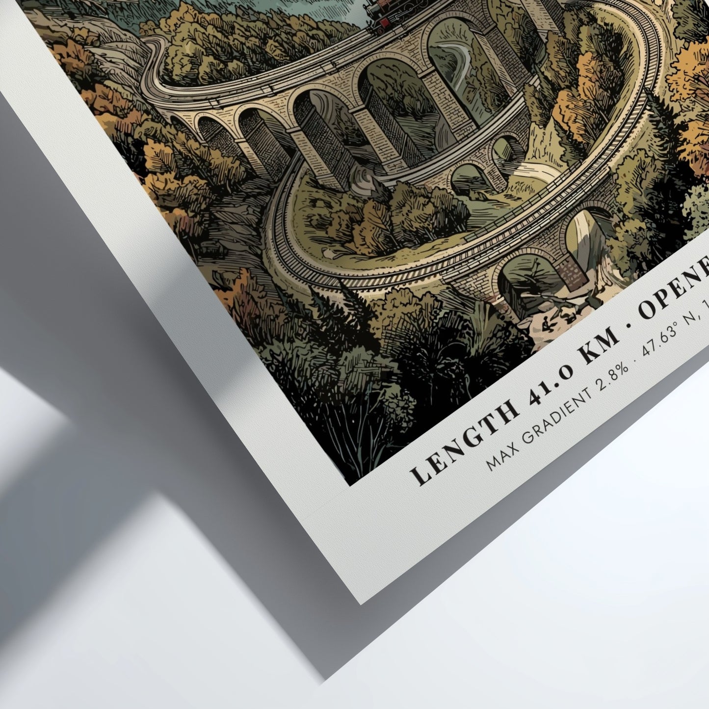 Poster of the Semmering Pass railway with a steam train on stone viaducts.