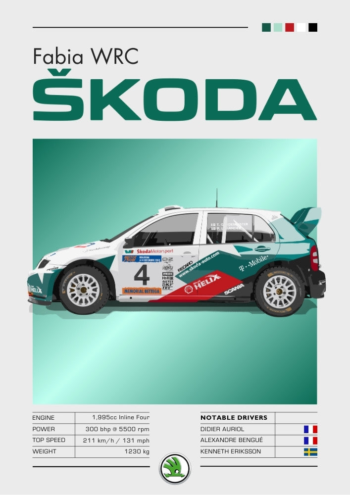 Affiche Škoda Fabia WRC – Décoration murale de voiture de rallye mondiale des années 2000