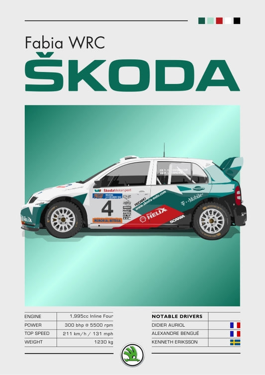 Affiche Škoda Fabia WRC – Décoration murale de voiture de rallye mondiale des années 2000