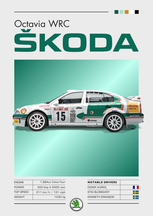 Affiche Škoda Octavia WRC – Décoration murale de voiture de rallye des années 2000