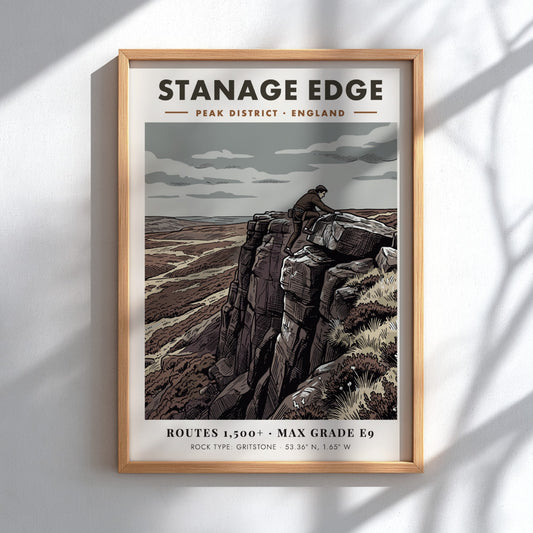 Poster of a climber on Stanage Edge featuring muted earth tones and gritstone