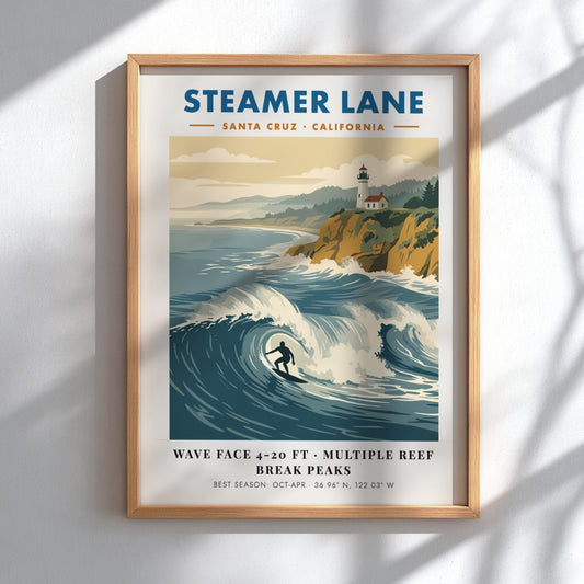 Steamer Lane poster showing a surfer on a wave with a lighthouse above cliffs.