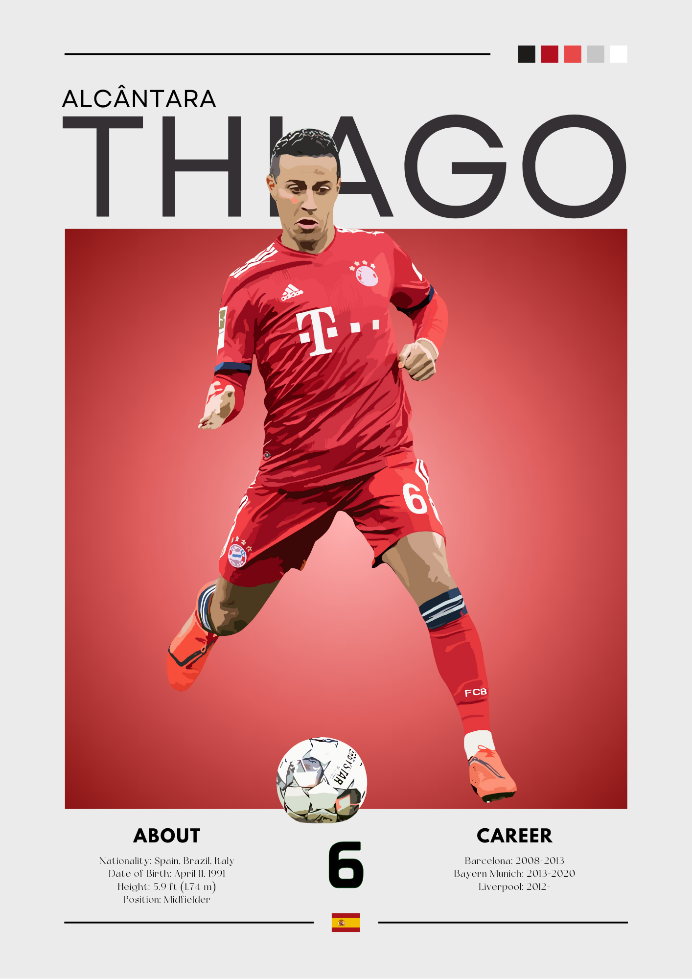 Soccer player in red uniform with Bayern Munich logo on a red background