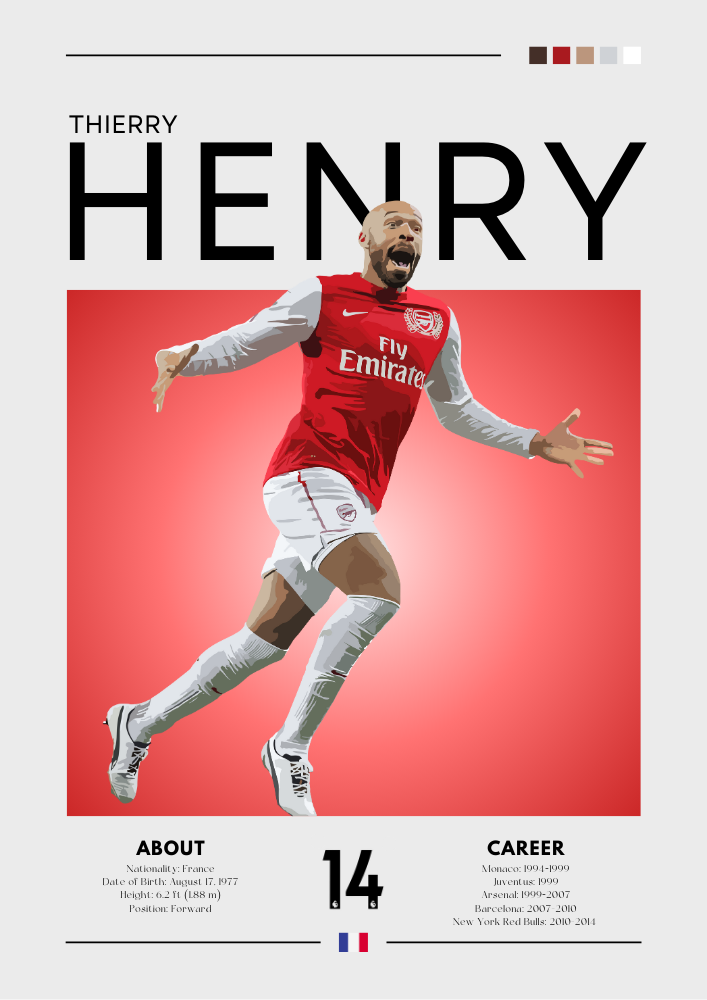 Thierry Henry Poster - Iconic Arsenal Legend Print