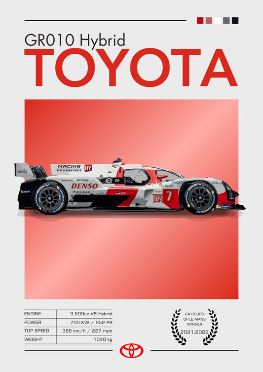 Affiche Toyota GR010 Hybride – Décoration murale Hypercar Le Mans