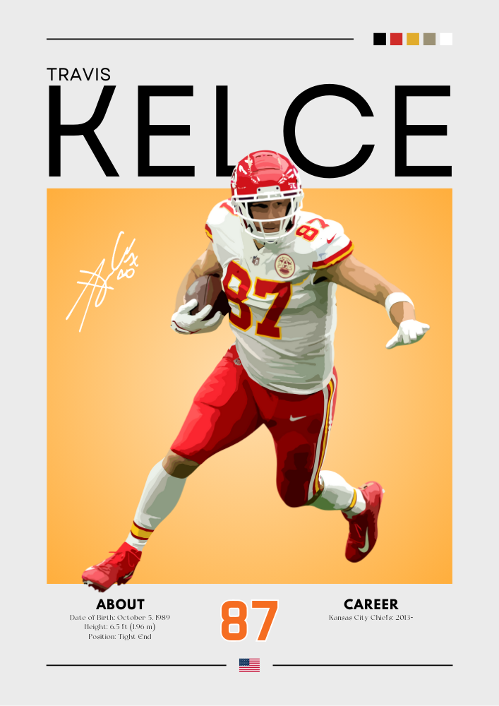Travis Kelce Poster – Kansas City Chiefs NFL Star Print
