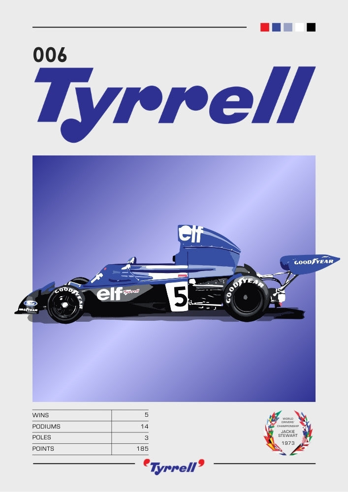 Affiche Tyrrell 006 F1 – L'art automobile de Jackie Stewart