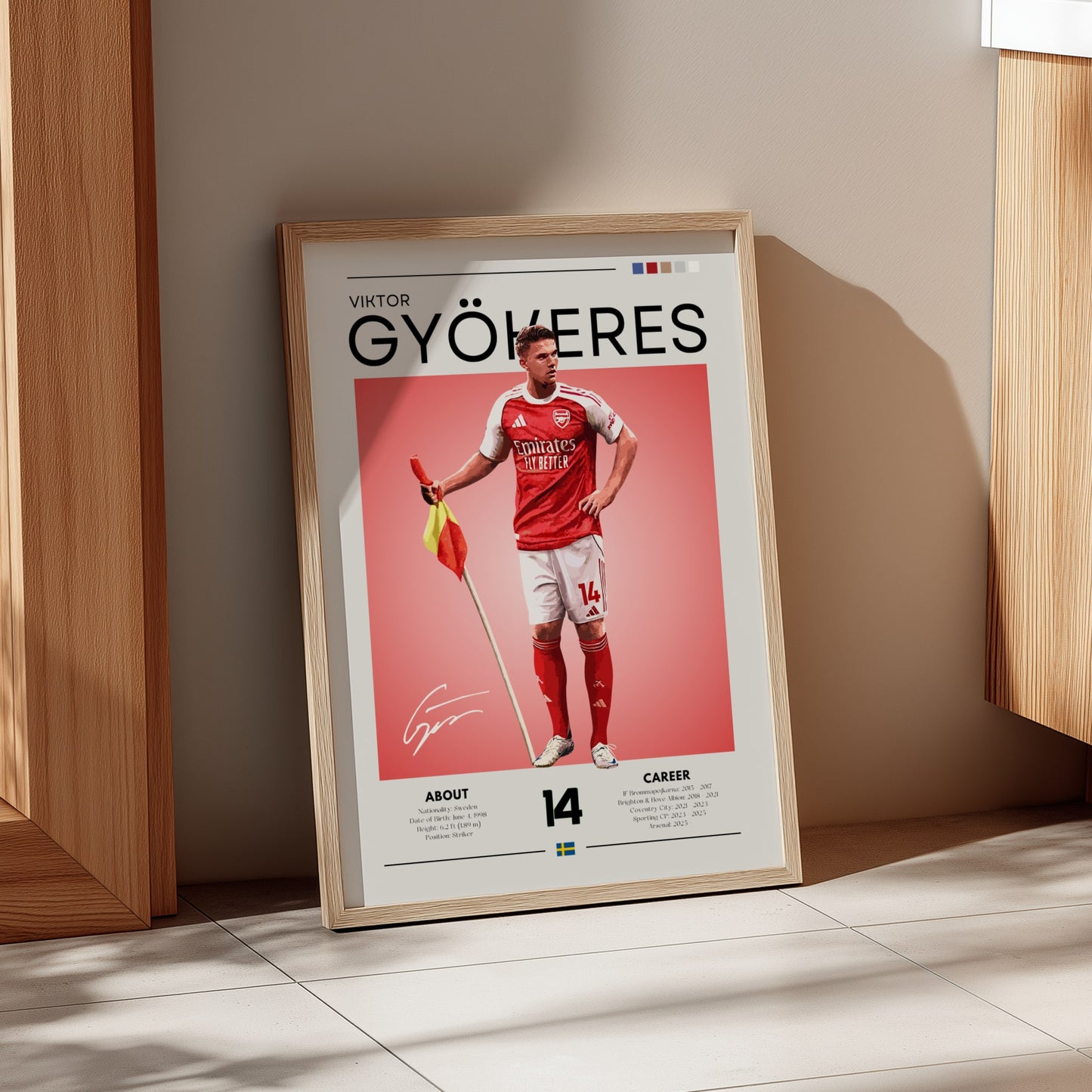 Viktor Gyökeres Arsenal Football Poster – The Gunners Star Print