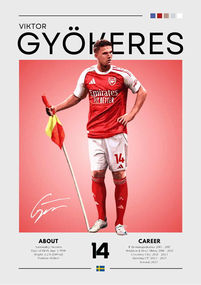 Viktor Gyökeres Arsenal Football Poster – The Gunners Star Print