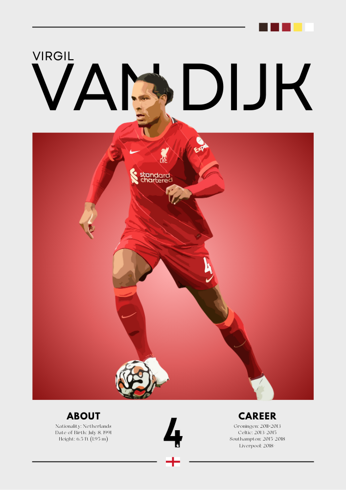Virgil van Dijk Poster - Liverpool Defensive Wall Print