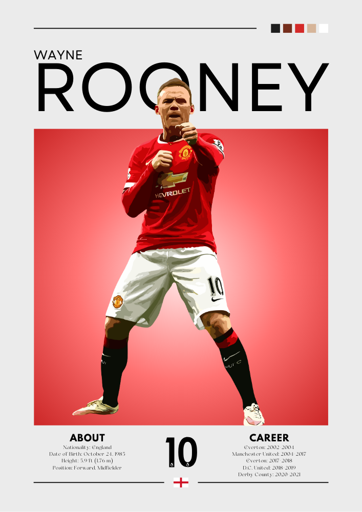 Wayne Rooney Poster – Manchester United Legend Football Print