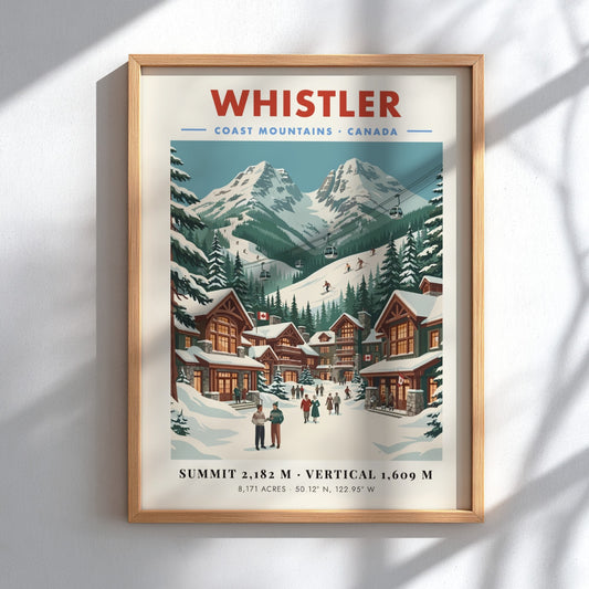 Whistler ski resort poster featuring vintage mountain landscape with snow and chalets