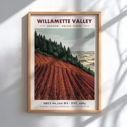 Poster of Willamette Valley vineyard with rows of crimson vines and forest backdrop.