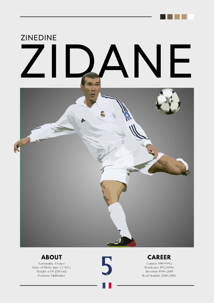Zinedine Zidane Real Madrid Print - Football Legend Poster