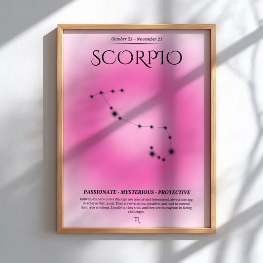 The Transformative Depth Modern Art - Scorpio Zodiac Sign Print