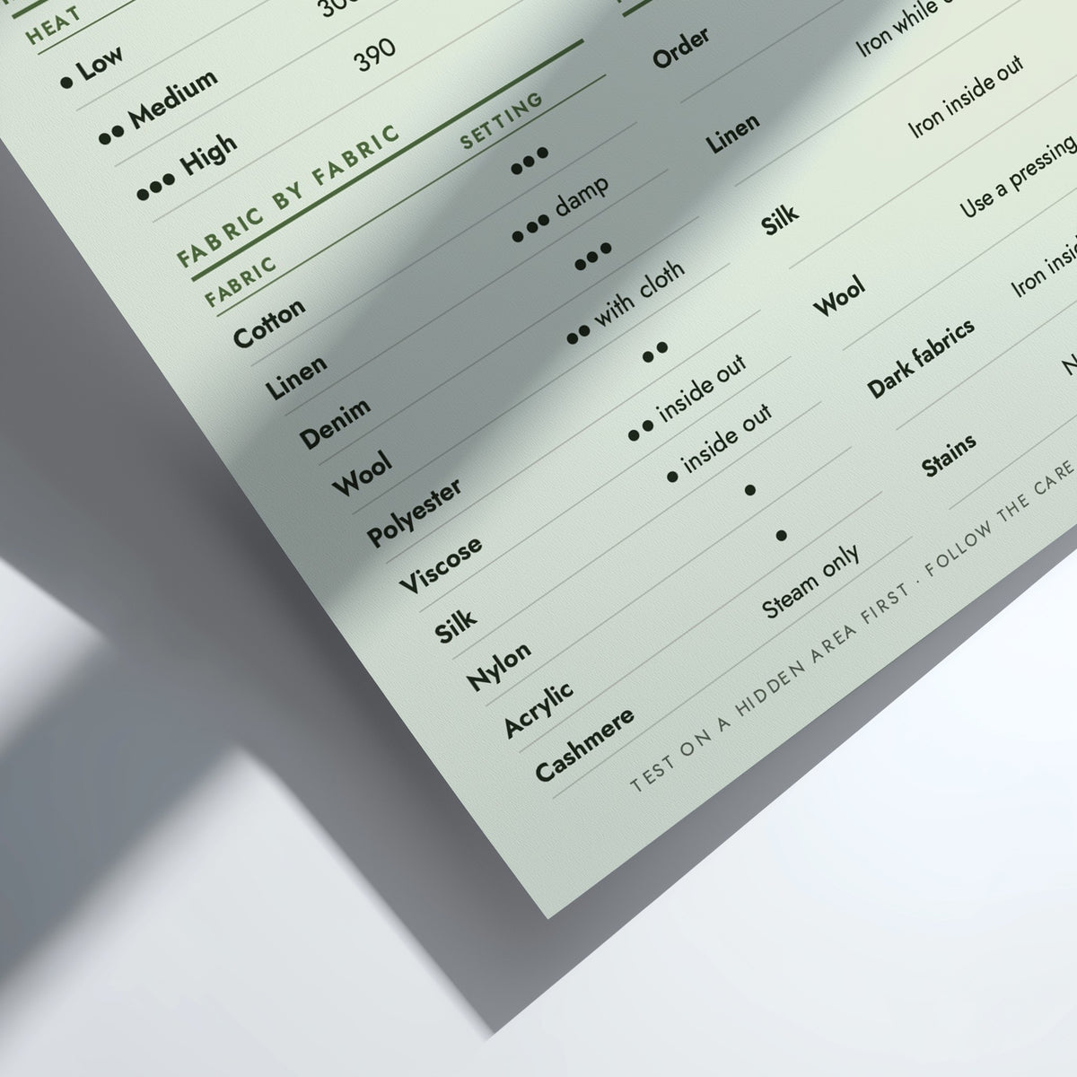An informational guide titled 'IRONING GUIDE' with heat settings and fabric care instructions in a clean table layout on a pale blue background.