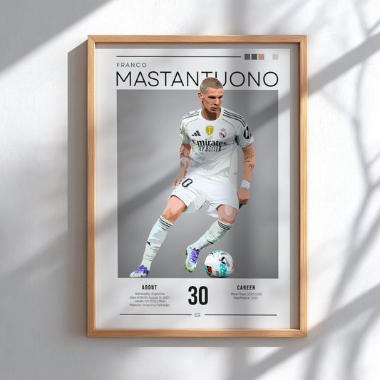 Franco Mastantuono poster featuring Real Madrid football shirt, vibrant colors, dynamic design, sports wall