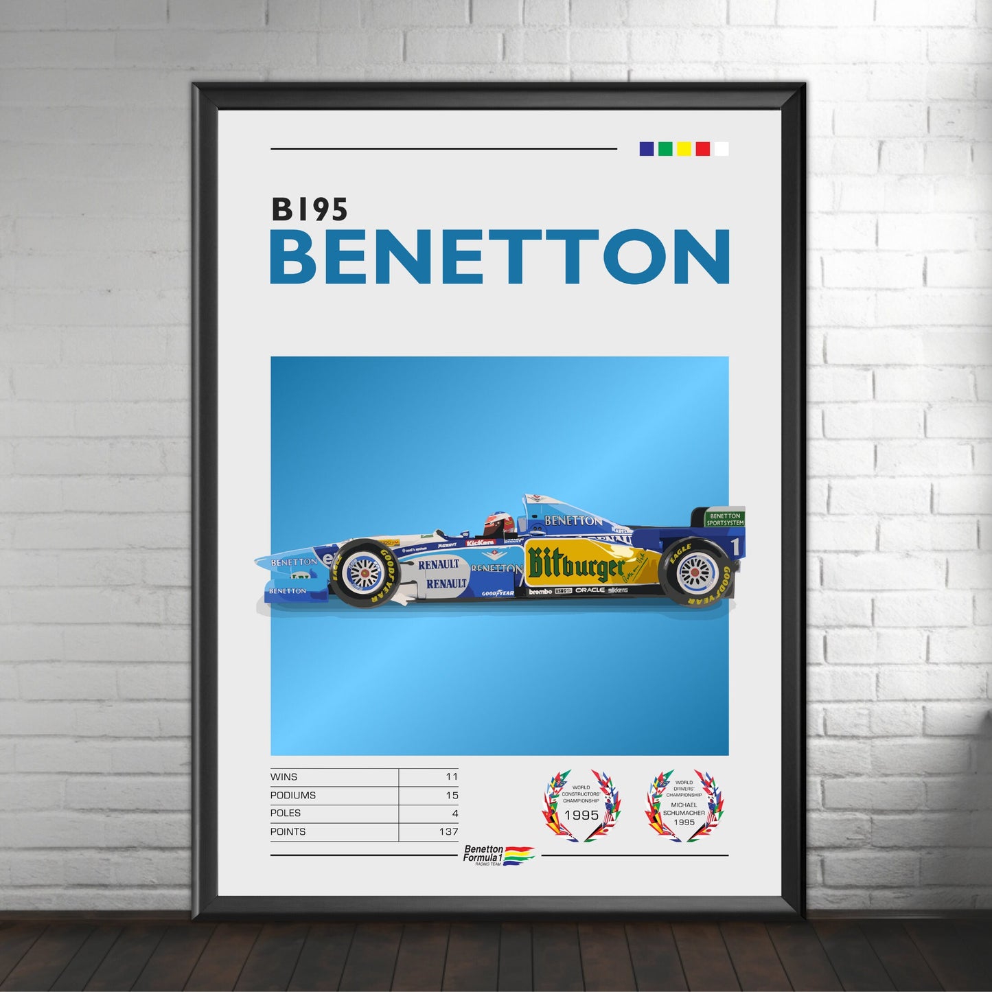 Benetton B195 F1 Print
