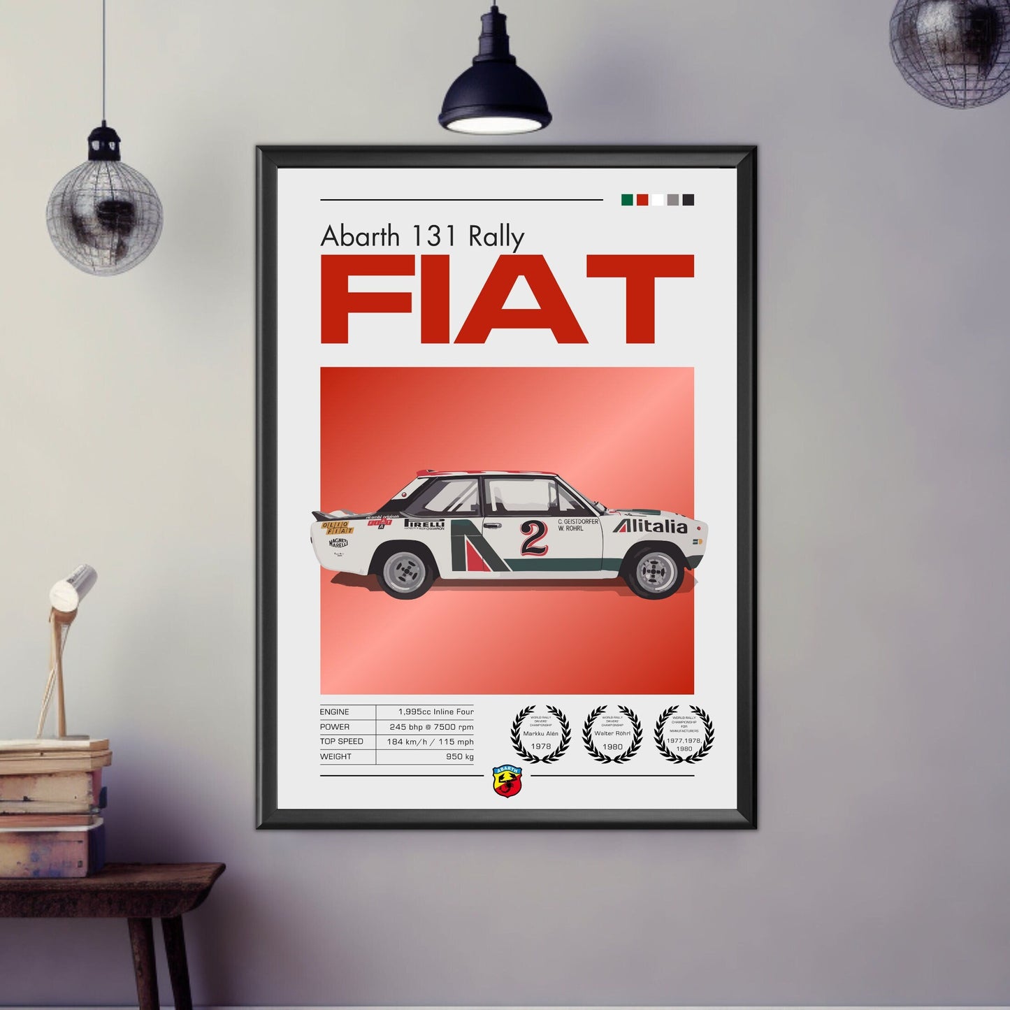 Abarth 131 Poster