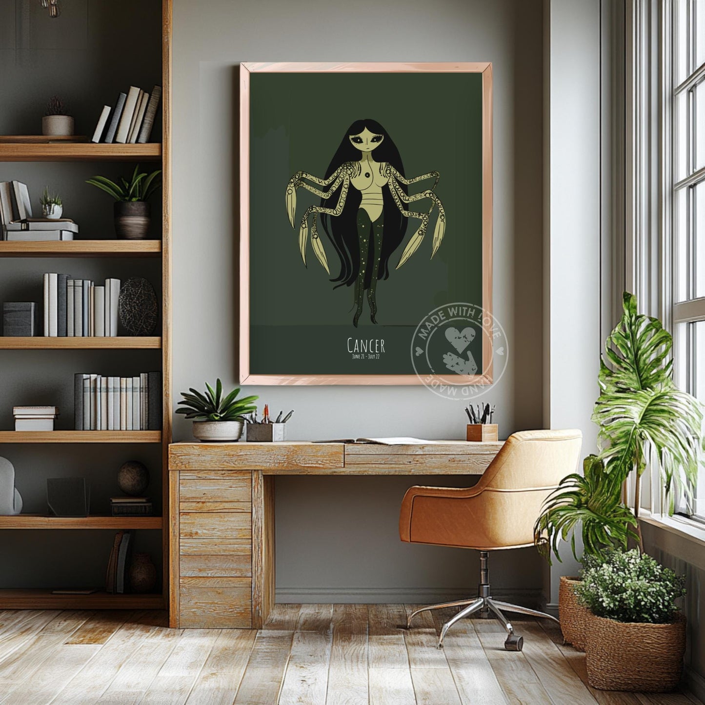 Cancer Zodiac Sign Poster
