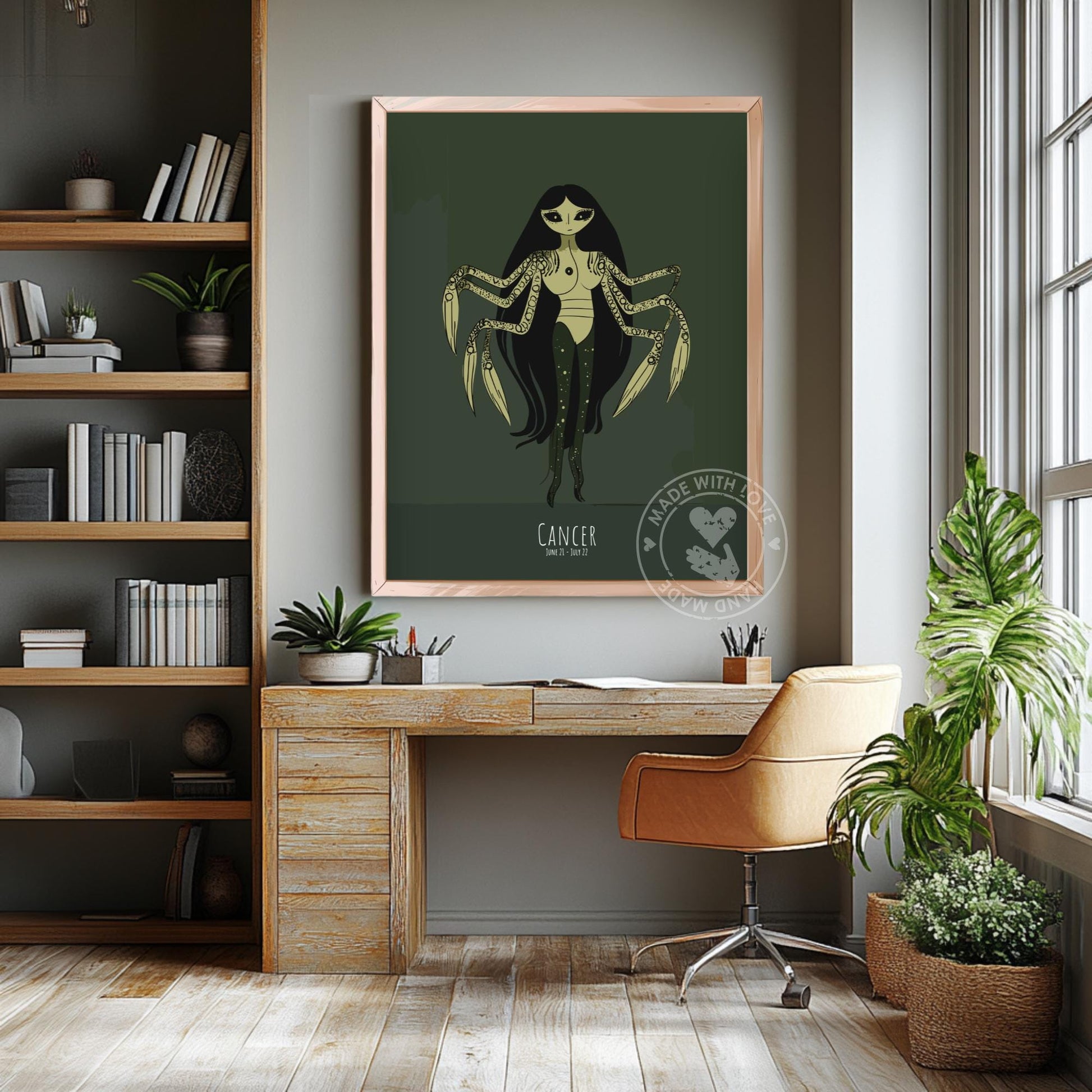 Cancer Zodiac Sign Poster