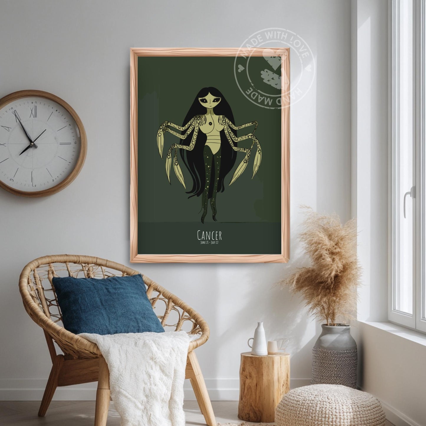 Cancer Zodiac Sign Poster