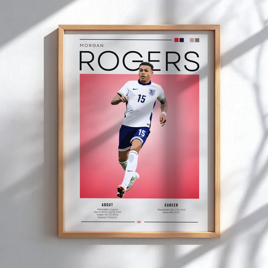 Morgan Rogers poster featuring England National Team, vibrant colors, modern design, dynamic football artwork