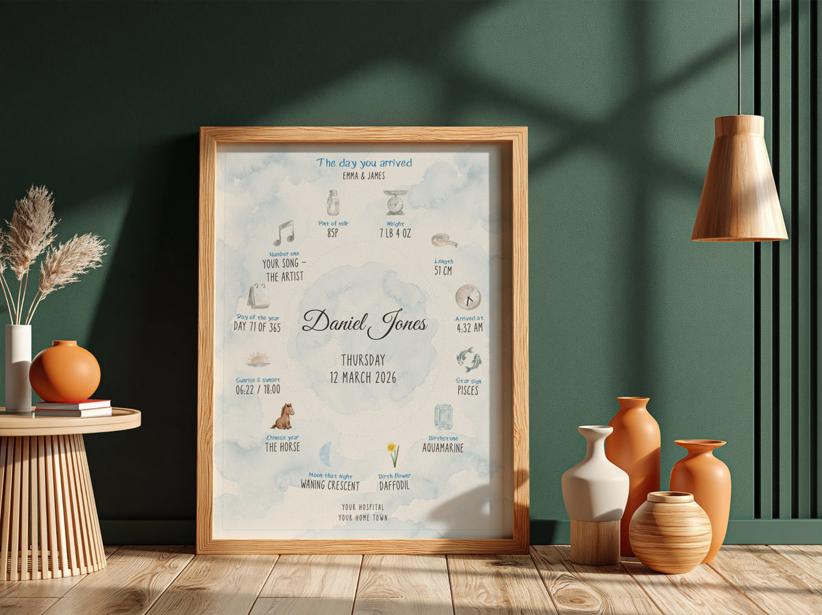 Personalised Baby Boy Birth Day Poster - Blue Watercolour Circle