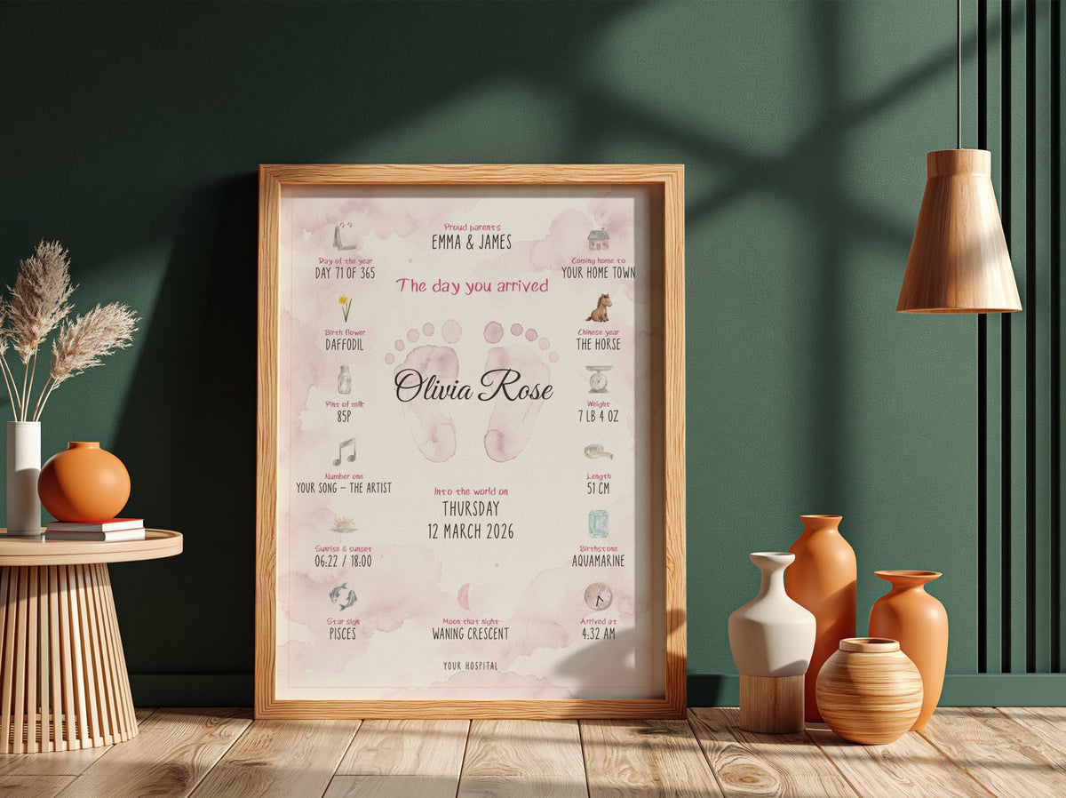 Personalised Baby Girl Birth Facts Print - Pink Watercolour Footprints