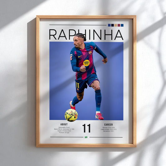 Raphinha artwork featuring vibrant colors and dynamic football action, perfect for sports wall decor.