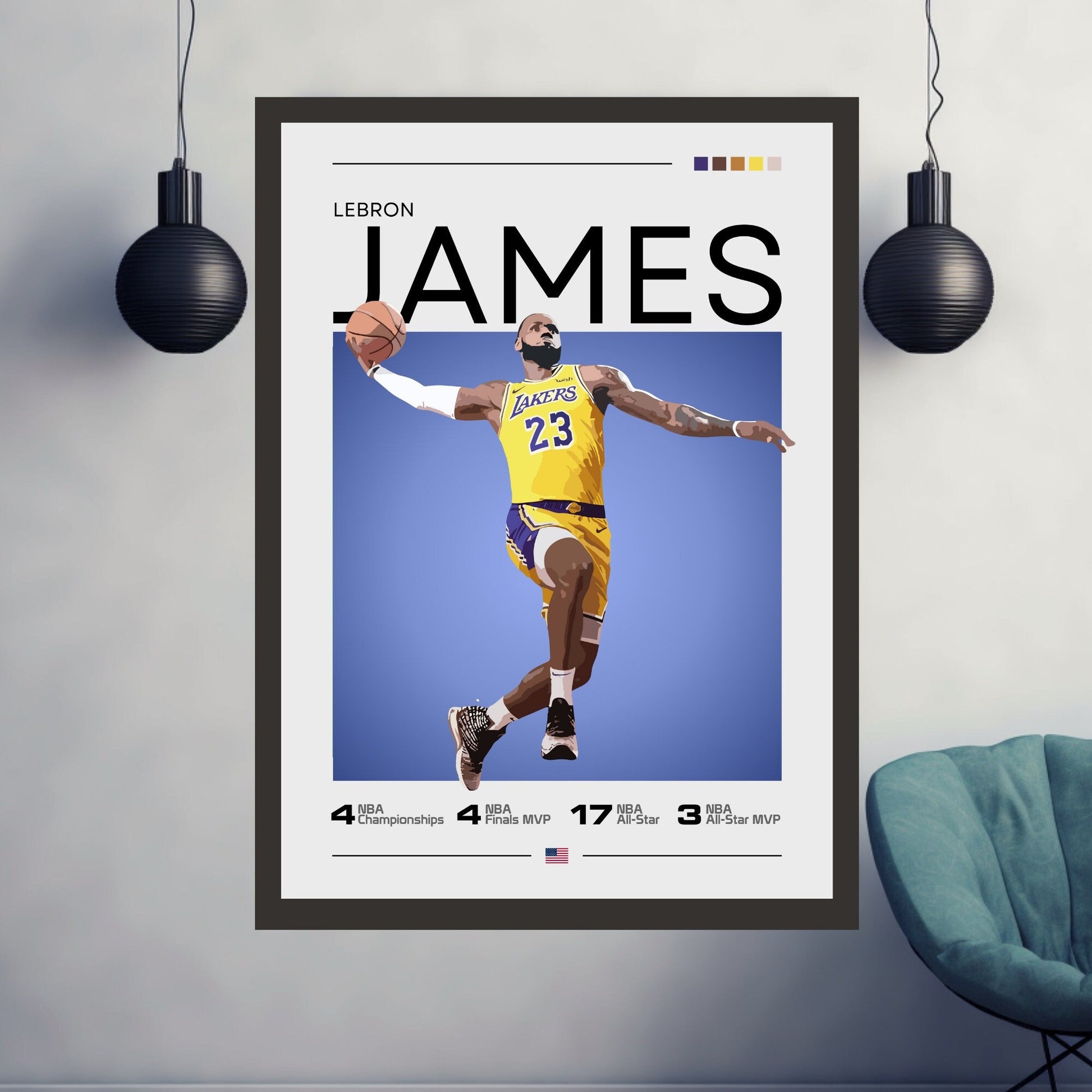 Lebron James poster