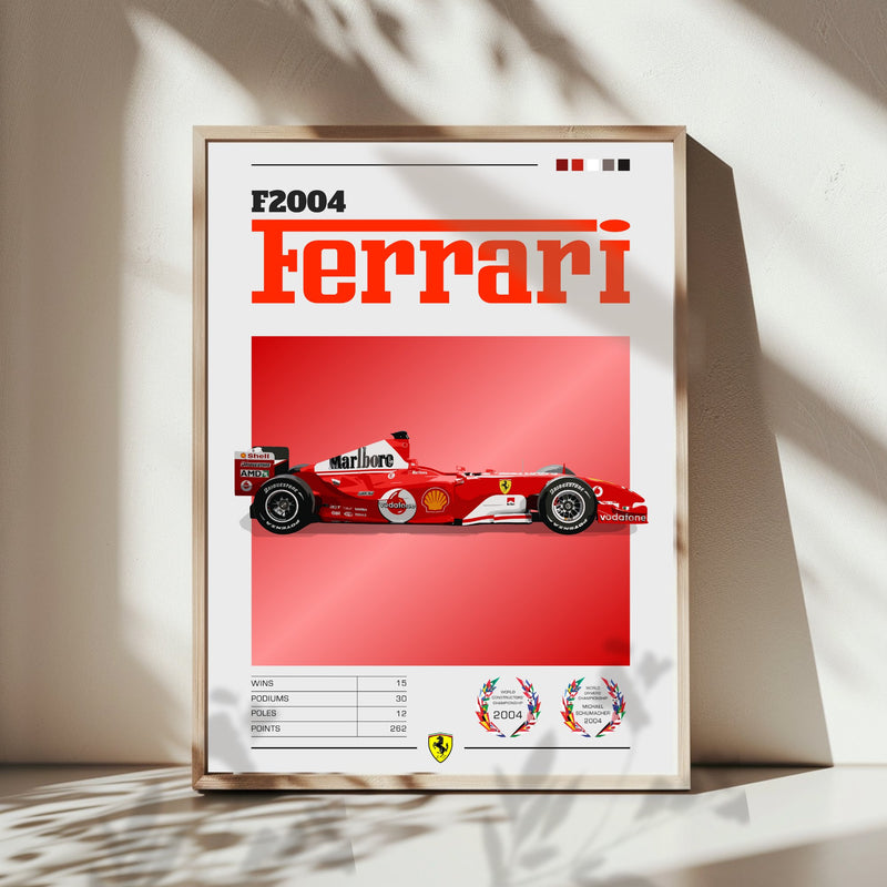 Formula 1 Posters