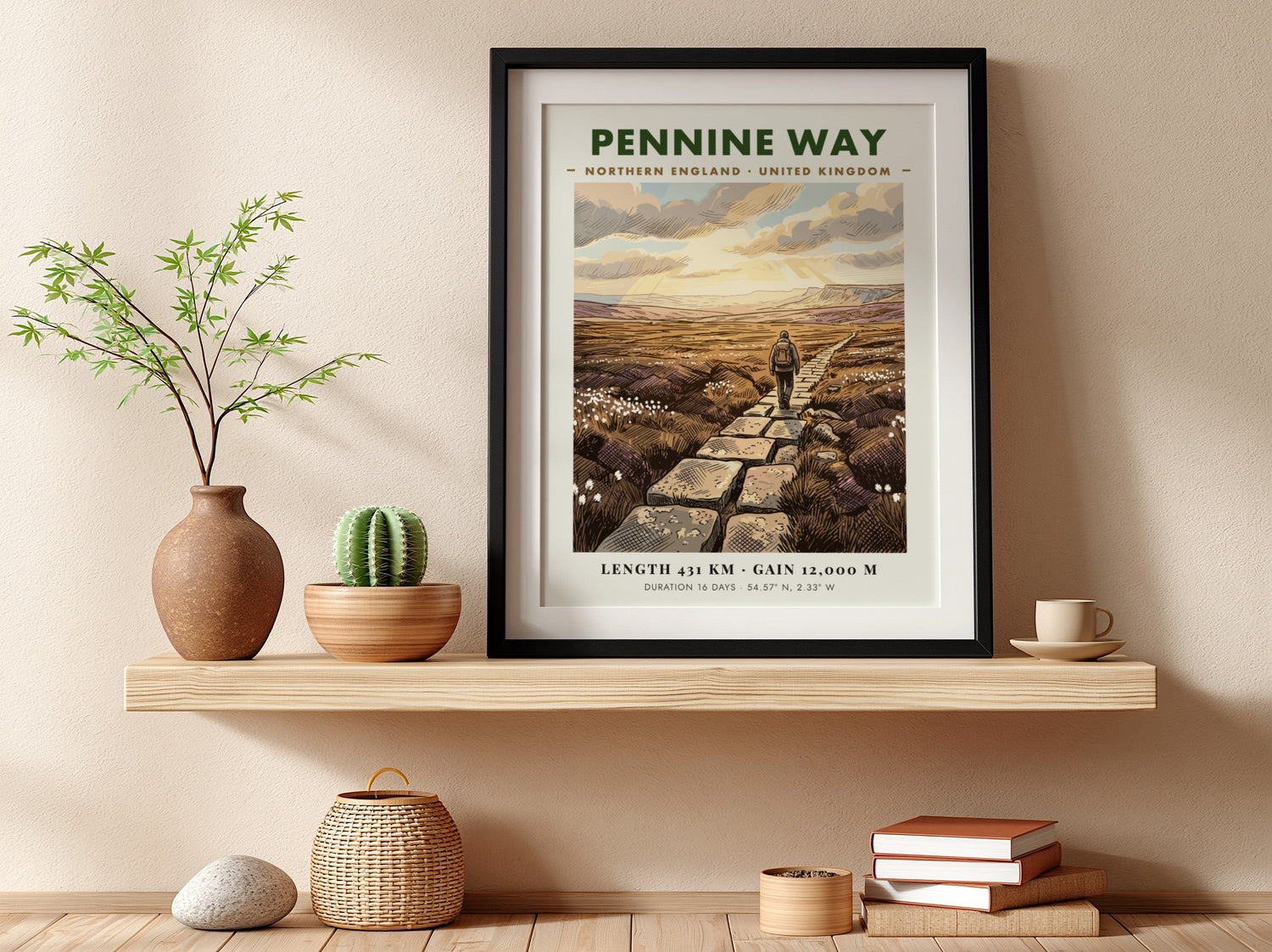 Hiking Trail Posters