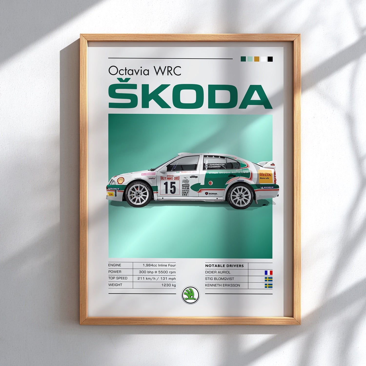 Racing Posters Collection