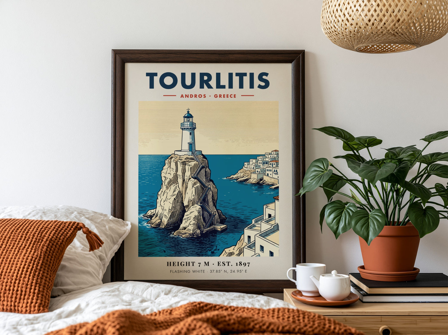 Lighthouse Posters
