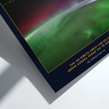 Poster featuring a vibrant green aurora glowing above the curved Earth from space view