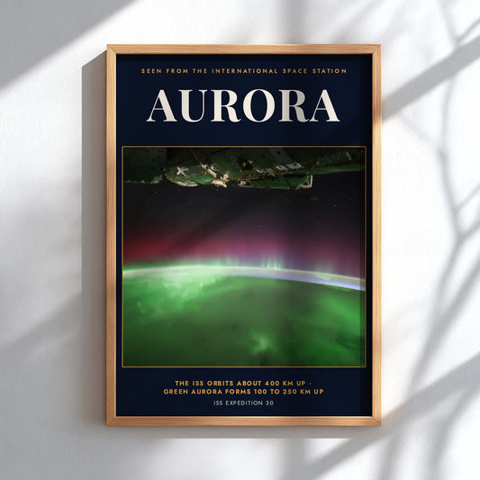 Poster featuring a vibrant green aurora glowing above the curved Earth from space view
