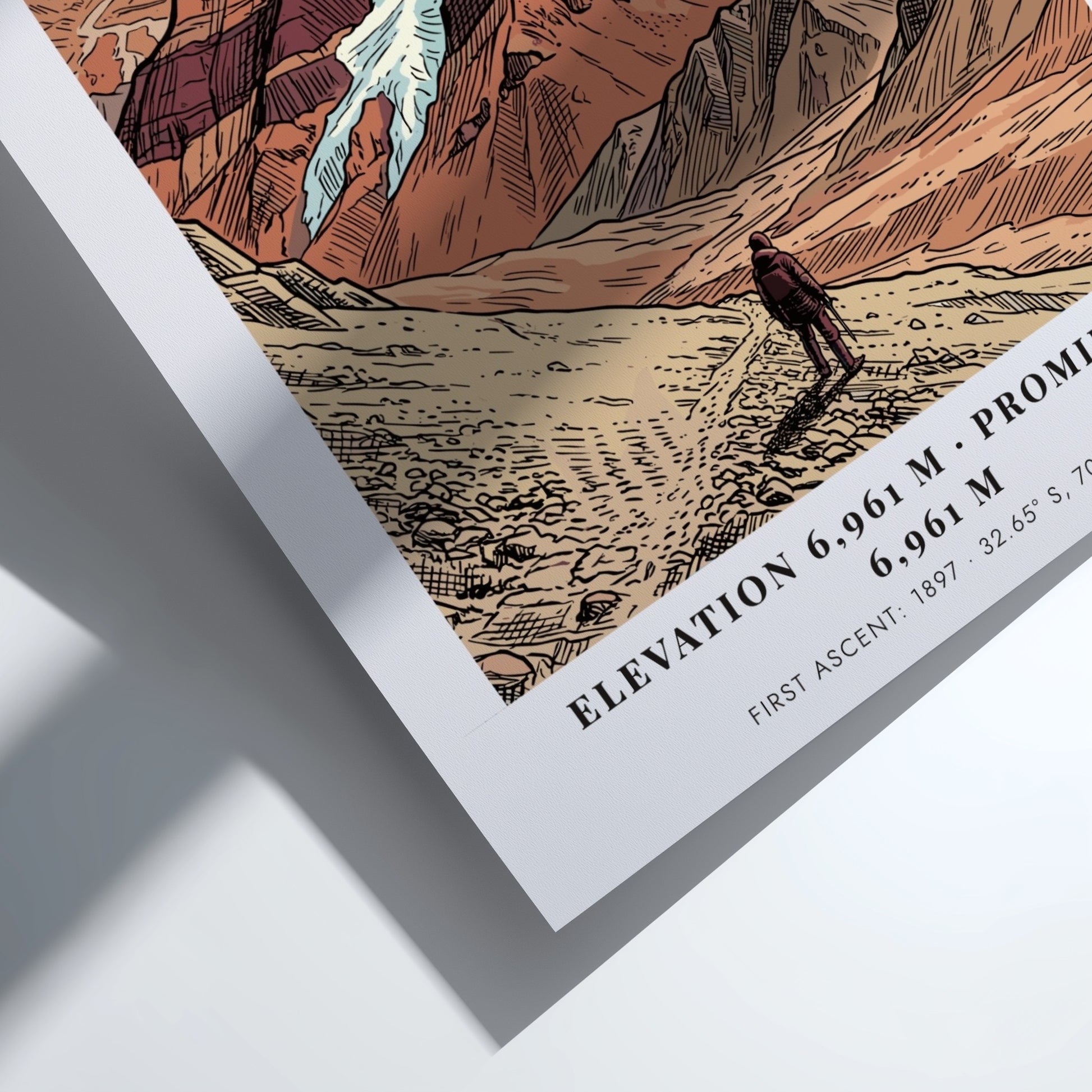 Poster featuring the Aconcagua mountain in the Andes with a lone climber below.