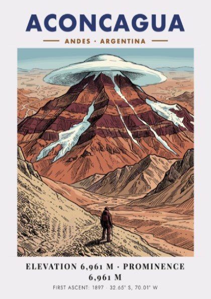 Poster featuring the Aconcagua mountain in the Andes with a lone climber below.