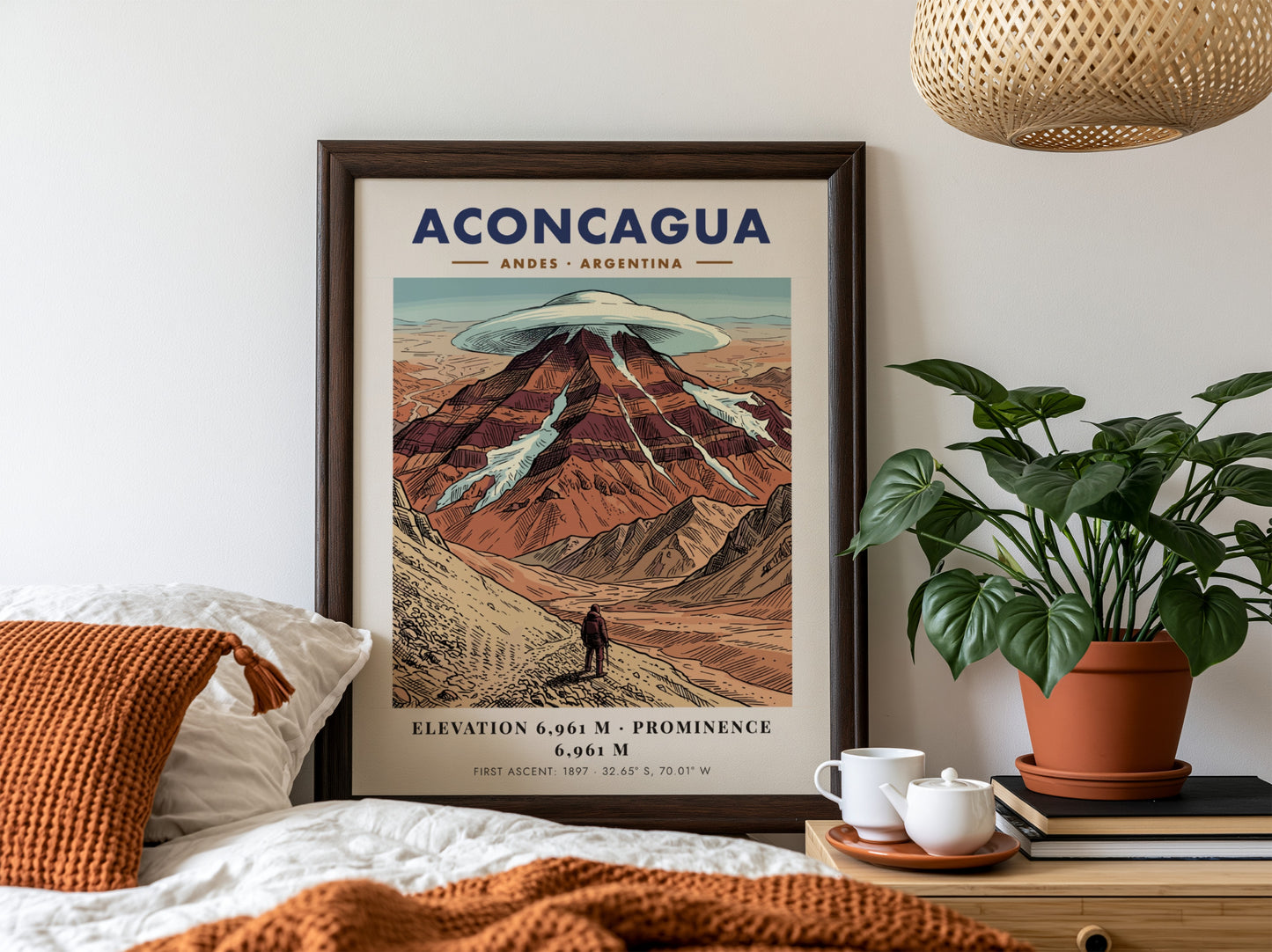 Poster featuring the Aconcagua mountain in the Andes with a lone climber below.